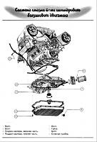 Audi 100 / 200 (1990-1994) руководство по ремонту-prscr2-jpg