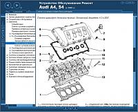 AUDI A4 S4 (2000-...) мультимедийное руководство по ремонту-prscr2-jpg