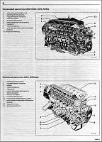 BMW 5 серии (1995-...) руководство по ремонту-prscr1-jpg