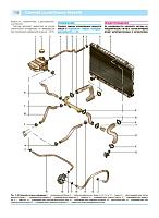 Руководство по ремонту CHEVROLET LACETTI, DAEWOO  NUBIRA III-chevrolet-lacetti-screen2-jpg