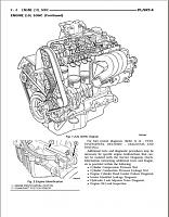 Dodge Neon SX 2.0, SRT-4 (2004-...) руководство по ремонту-prscr3-jpg