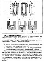 Топливная аппаратура легковых автомобиля. Дизель-prnscr1-jpg