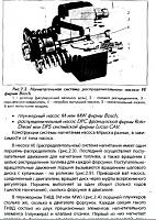 Топливная аппаратура легковых автомобиля. Дизель-prnscr3-jpg