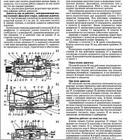 Отечественная и зарубежная газобаллонная аппаратура на легковых автомобилях-prnscr2-jpg