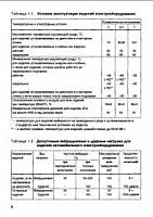 Электро оборудование автомобиля - учебник для ВУЗов-6b2c2b6552cf-jpg