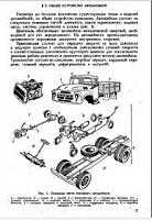 Конструкция, основы теории и расчета автомобиля-c912872eb599-jpg