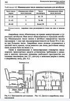 Безопасность транспортных средств (автомобили)-74ff5296bb57-jpg