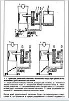 Карбюраторы легковых автомобилей - руководство по ремонту-f27eb237d0c1-jpg