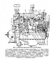 Двигатели Д-54А, Д-40Р, Д-75 руководство по ремонту и обслуживанию-b4556ffaf05e-jpg