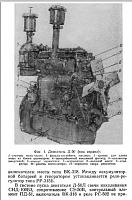 ДИЗЕЛЬНЫЕ ДВИГАТЕЛИ Д-50, Д-50Л руководство по ремонту и обслуживанию-ba4d33e9057d-jpg