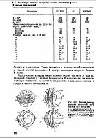 Руководство по Двухтактным карбюраторным двигателям внутреннего сгорания-fc6e4bf8b6de-jpg