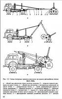 Основы эксплуатации и ремонта автомобиля и тракторов-e6d1ba445680-jpg