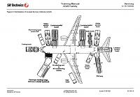 A320 Family Training Manual Airframe & Powerplant / Electro / Avionics-1dd34c47b83b4744d6713150e38d04aa-jpg