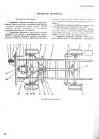 ЛуАЗ 967М (Автомобиль-транспортер) руководство по ремонту-prnscr2-jpg