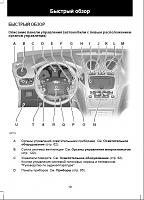 Ford Mondeo (2007) руководство пользователя-prnscr1-jpg