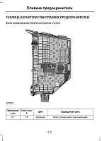 Ford Mondeo (2007) руководство пользователя-prnscr2-jpg