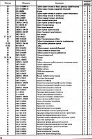 Каталог деталей автомобиля ГАЗ 2217, 2752 "Соболь"-11cb0f43e828-jpg