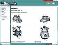 Газель мультимедийное руководство по ремонту-prnscr1-jpg