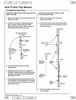 Accord Electrical Troubleshooting Manual (1998-2002)-prnscr1-jpg