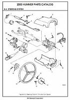 Каталог запасных частей HUMMER (1992-2006)-f495b6a99297-jpg