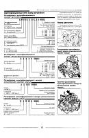 Hyundai Elantra, Lantra (1990-2005) руководство по ремонту-prnscr4-jpg