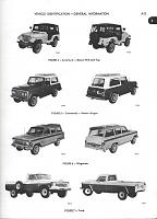 Jeep Technical Service Manuals and Parts Catalog-102686724-jpg