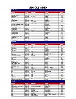 AutomotiveCatalog ALTO PRODUCTS CORP. Каталог фрикционов АКПП легковых автомобиля-prnscr1-jpg