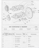 ВАЗ-2115, ВАЗ-2114, ВАЗ-2113 и их модификации. Каталог узлов, деталей и запасных частей-278965450fb7-jpg