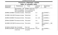 Motor grader DZ-98V.1: Каталог деталей и сборочных единиц ДЗ-98В.1-cb461745137f941accb2aaf1d998efff-jpg