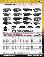 Firebird Parts & Accessories Catalog-50d428baaa01982915a572d610c82551-jpg