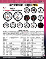 Nova 1962-1979 Parts & Accessories Catalog-a172e3280109910b623df1fc413d2cfc-jpg