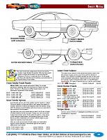 Fairlane 1962-1970 & Torino 1968-1971 Part & Accessories Catalog-8ba47f483143cd04bcfd6fe0e7dd739d-jpg
