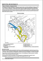 Руководство по ремонту и обслуживанию автомобиля Land Rover Range Rover-prscr2-jpg