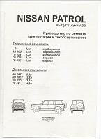 Nissan Patrol (1979-1999) руководство по ремонту-prscr1-jpg