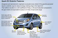 Jauna elektriskā Chevrolet pārdošanā nākamajā gadā-2014-chevrolet-sparkev-006alt-jpg