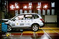 Субару Форэстэр свеціць у цесцю бяспекі еўра NCAP-im_3137-jpg