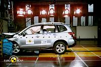 Subaru Forester bersinar dalam ujian keselamatan NCAP Euro-im_3137-jpg