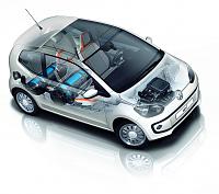 Pirmā diska pārskatīšana: VW Eco augšup-vw-eco-ep-5-jpg