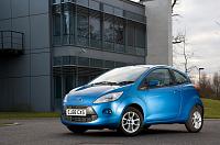 Ford Ka unlikely to be replaced-ford-ka-static_0-jpg