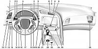 La próxima generación del Corvette C7 dibujos filtró-chevrolet-corvette-c7-4-jpg