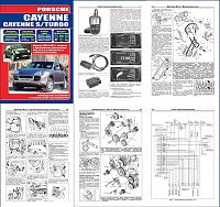 Porsche Cayenne / Cayenne S / Turbo 2002-2007 - Руководство по ремонту-porsche_cayenne_2002-2007_post-jpg