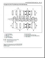 SsangYoung KJ Korando (Tagaz Tager) руководство по ремонту-9a18da7ecc6d2fdf9fea2db754d10b71-jpg