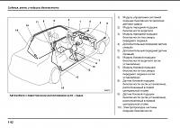 Subaru Legacy, Outback (2004-...) руководство по ремонту-d060d9a28c232392048394e02abc8121-jpg