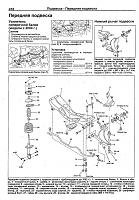 Subaru Legacy / Outback / B4 / Lancaster (1999-2006) руководство по ремонту-7ca0411d38401e705e86d6f6deaa359c-jpg