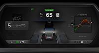 Tesla D – авто будущего сегодня-autopilot-750x402-jpg