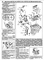 Двигатели TOYOTA 1ZZ-FE, 2ZZ-GE, 3ZZ-FE, 4ZZ-FE руководство по ремонту двигателя-prnscr1-jpg