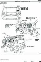 Toyota Sequoia (2001-2006) руководство по ремонту-prscr1-jpg