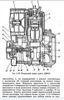 МИНИ-ТРАКТОРА Руководство по ремонту и обслуживанию-a3c5fb4156a46ef6fc8e44236c871b48-jpg