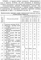 Трактор Т-74 руководство по ремонту-prnscr2-jpg