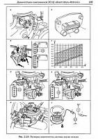 Диагностика электронных систем управления двигателями легковых автомобиля-649e0f8acd9b-jpg